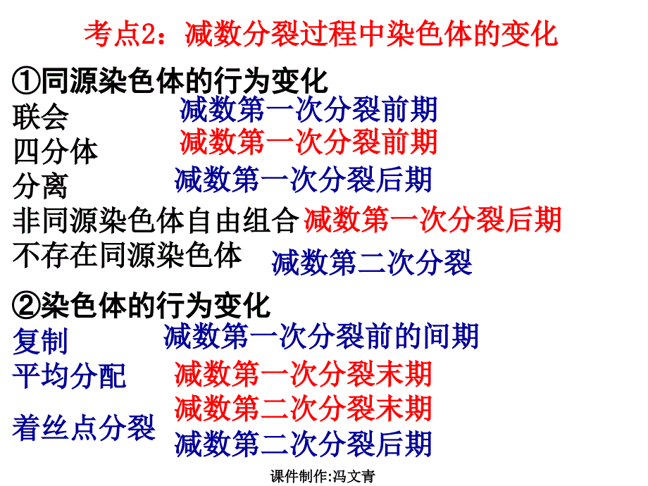 高中学业水平测试生物专题复习 6_第4页