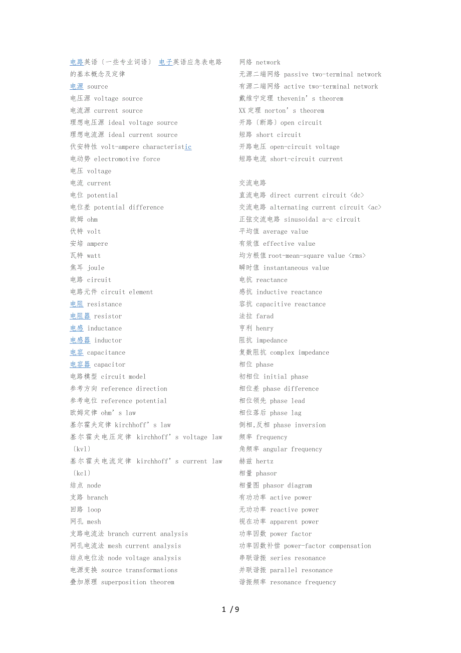 电路专业英语词汇_第1页