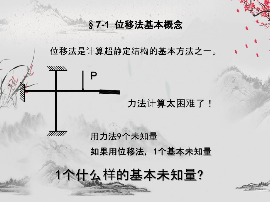 结构力学I第7章位移法_第1页