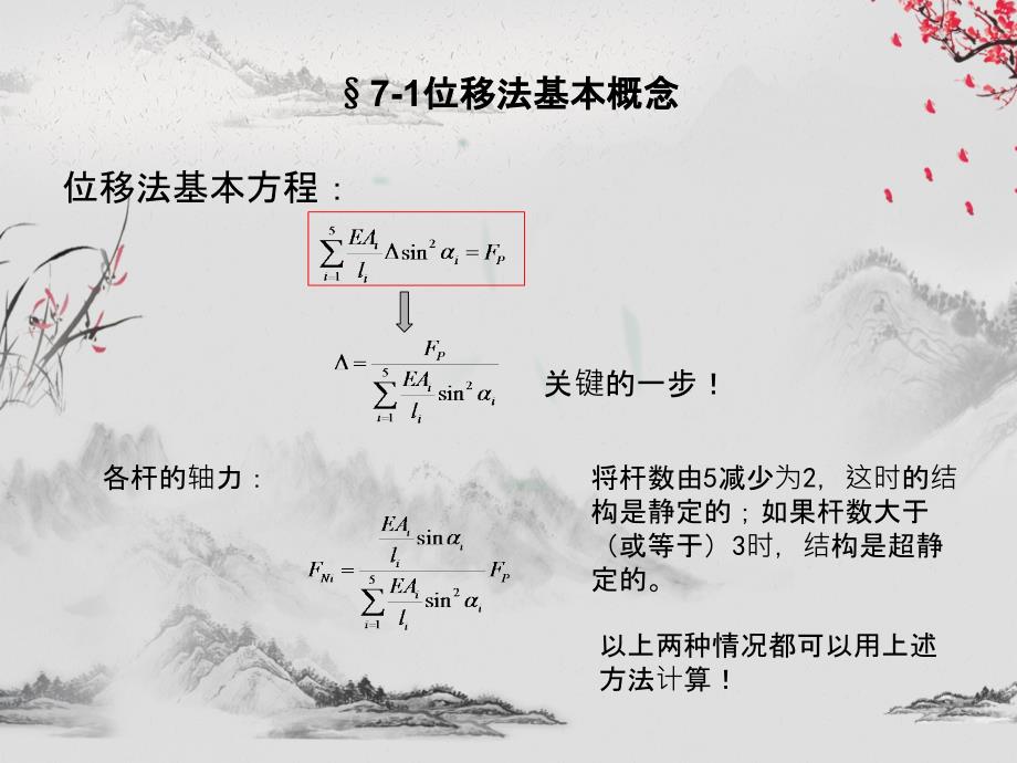 结构力学I第7章位移法_第4页