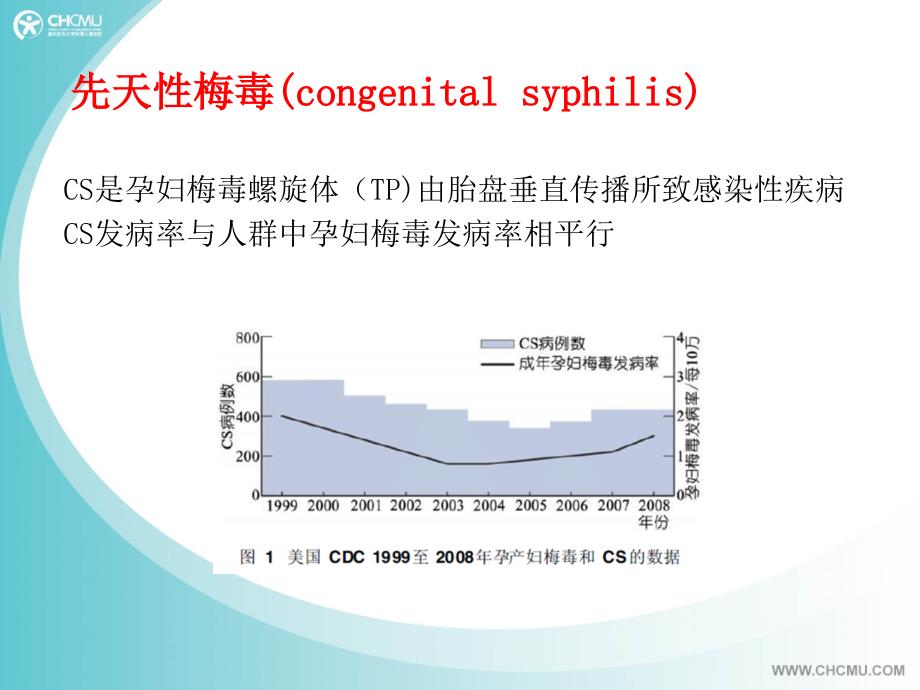 先天性梅毒-诊疗和随访_第2页