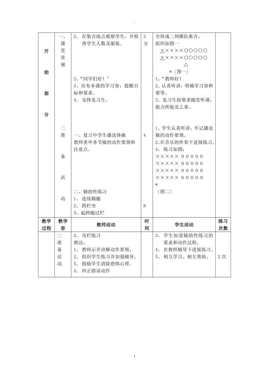 初中体育教案全集九年级_第5页