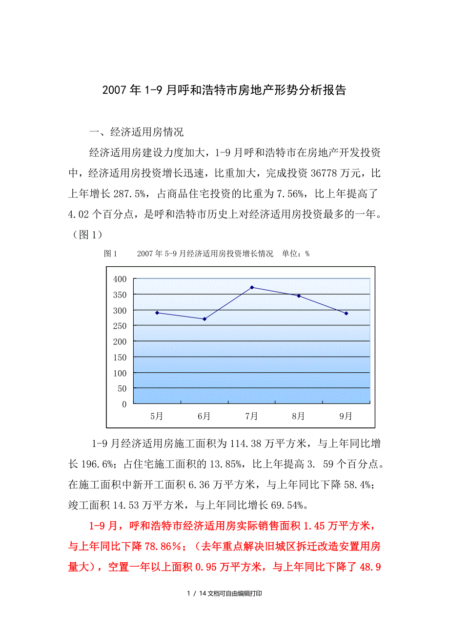 呼和浩特市房地产形势分析报告_第1页