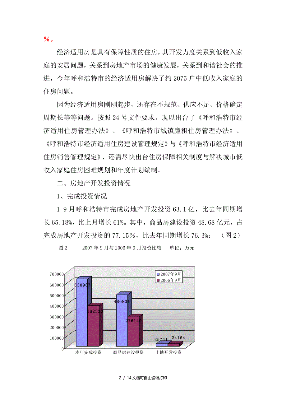 呼和浩特市房地产形势分析报告_第2页