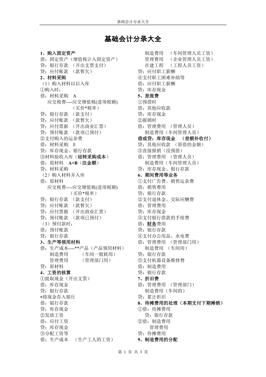 (完整word版)基础会计分录大全.doc_第1页