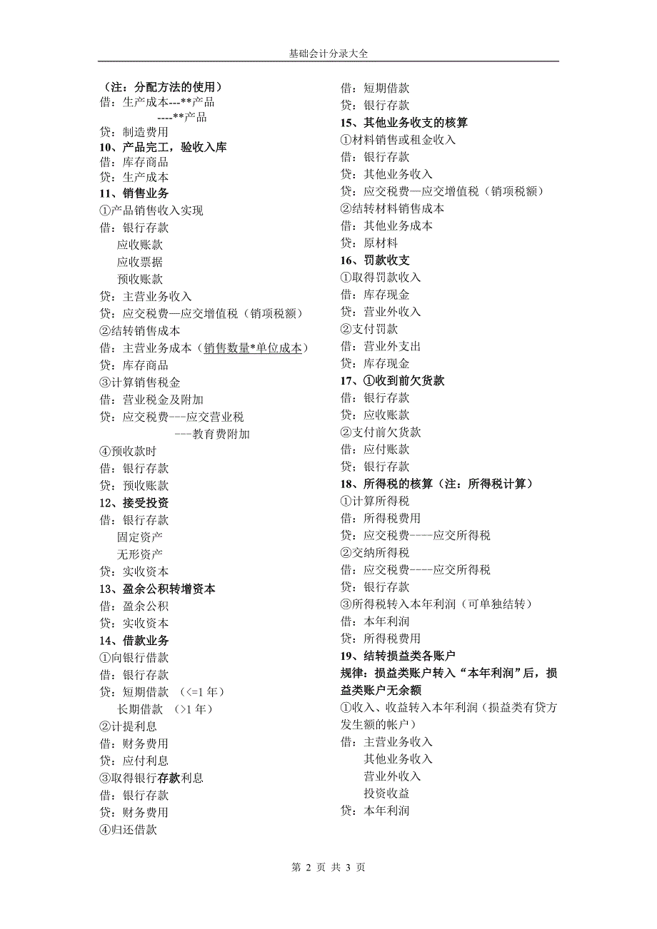 (完整word版)基础会计分录大全.doc_第2页