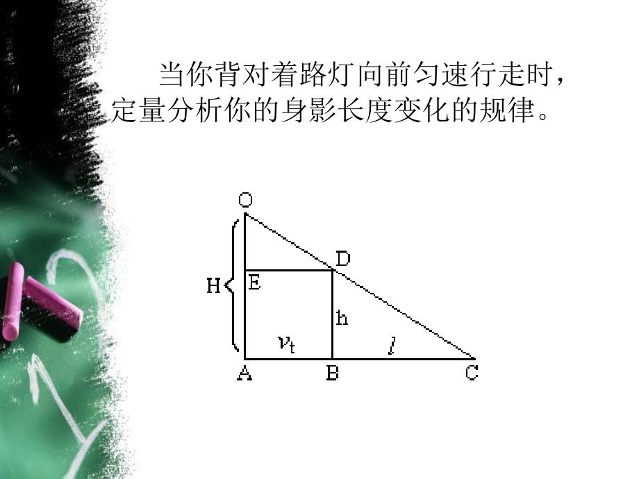 初中物理竞赛_光学专题课件_第2页