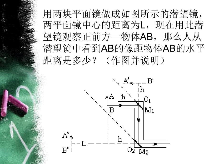 初中物理竞赛_光学专题课件_第5页