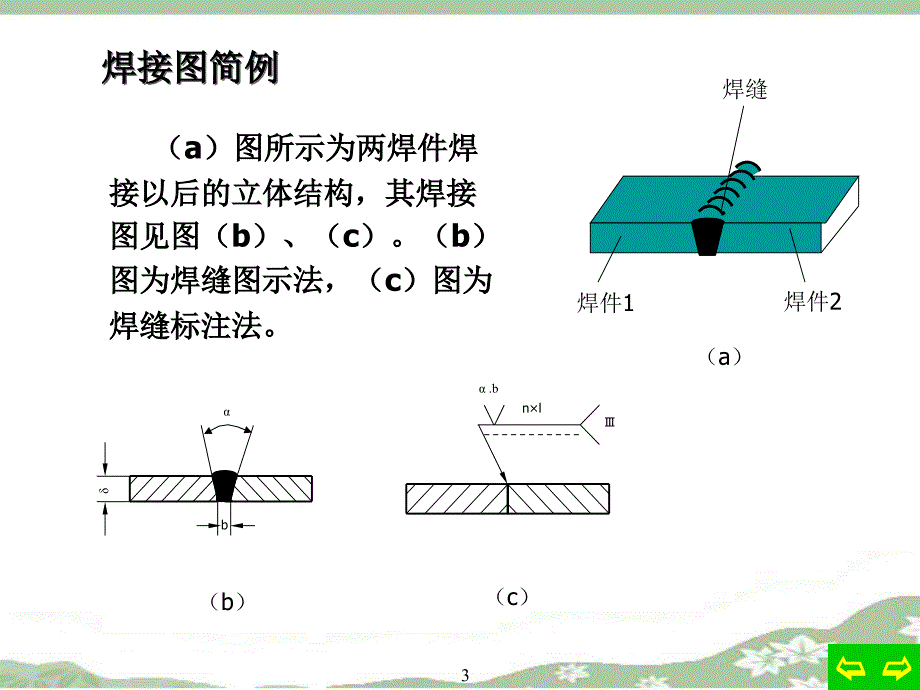 焊接的方法与标注方法_第3页