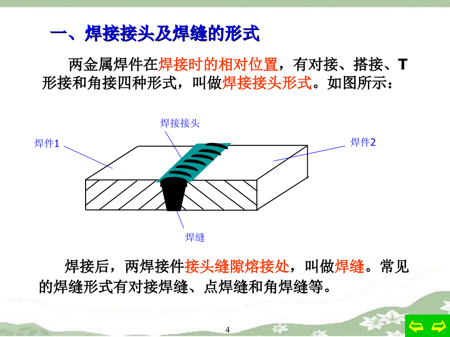 焊接的方法与标注方法_第4页