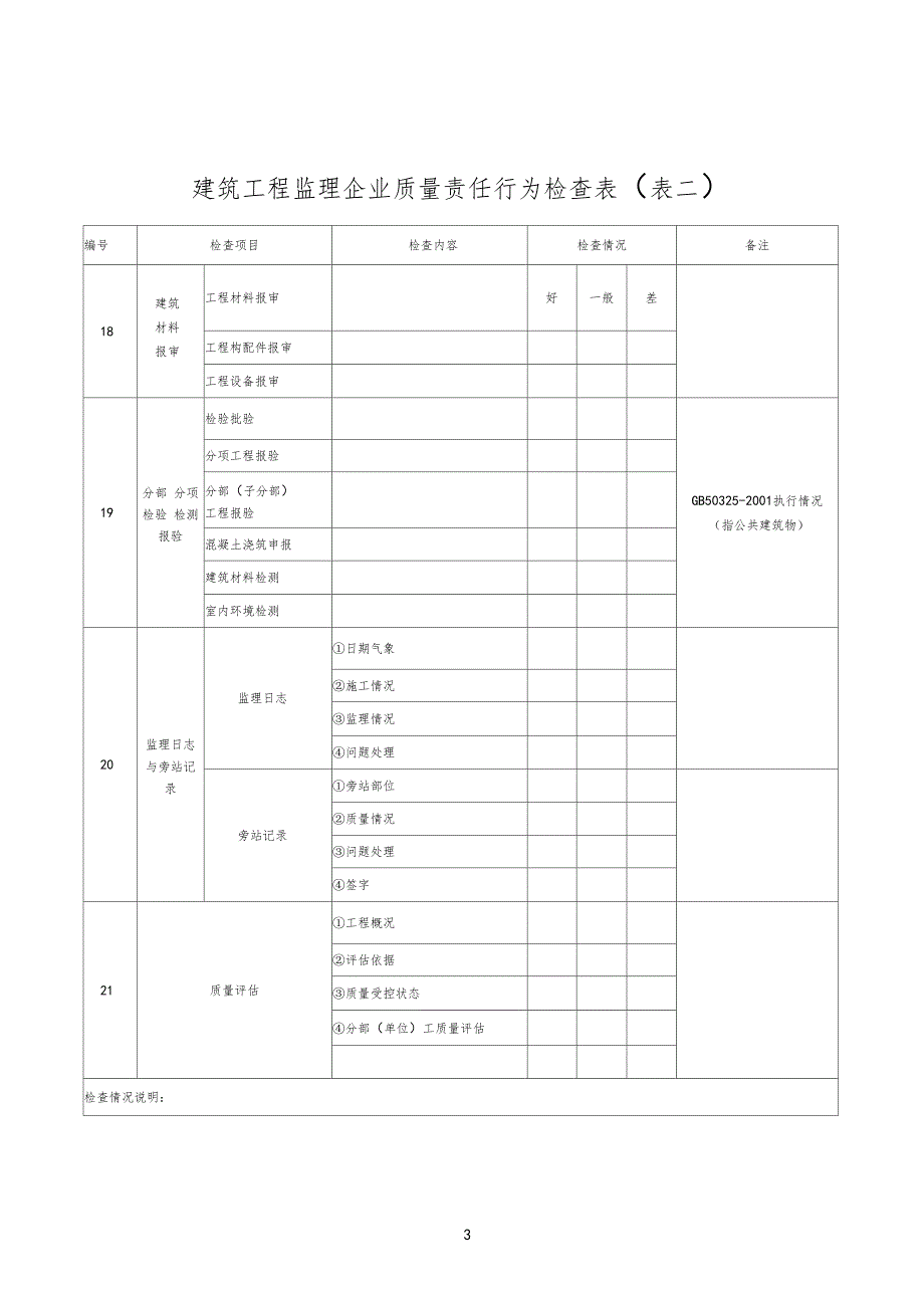 工程监理企业履职行为检查记录表一_第3页