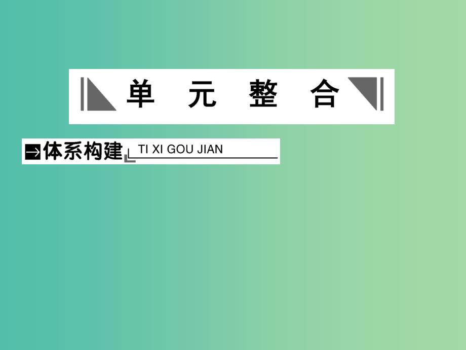 2019届高考历史总复习 第十五单元 近现代中外科技与文化单元整合课件.ppt_第1页