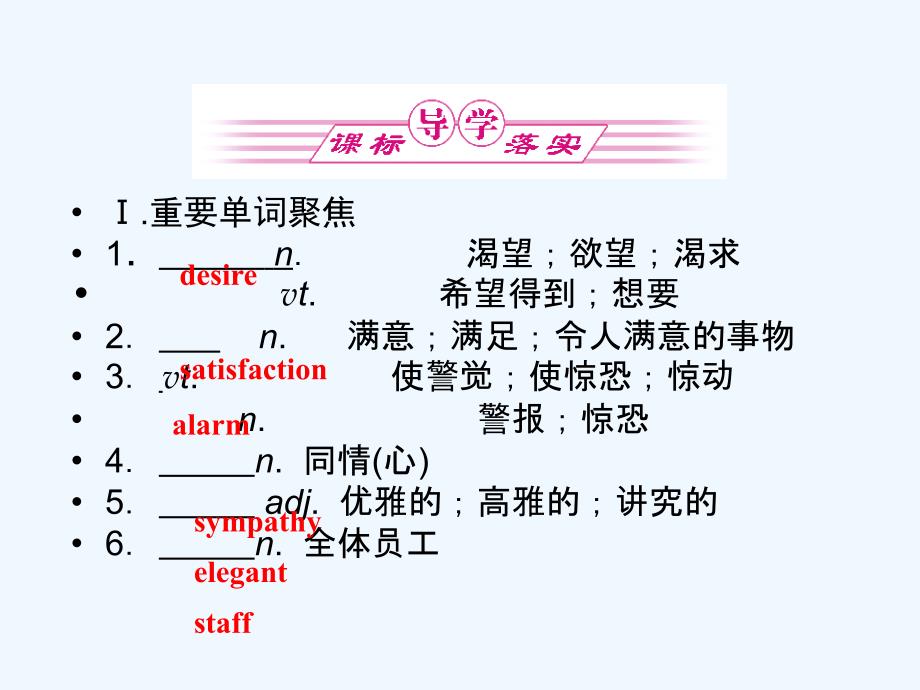 高中英语 7-2 Robots复习课件 新人教版选修7_第2页