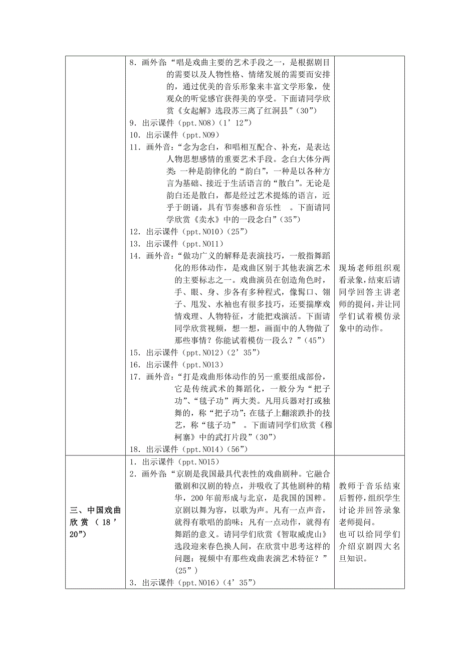 《梨园漫步》教学流程_第2页