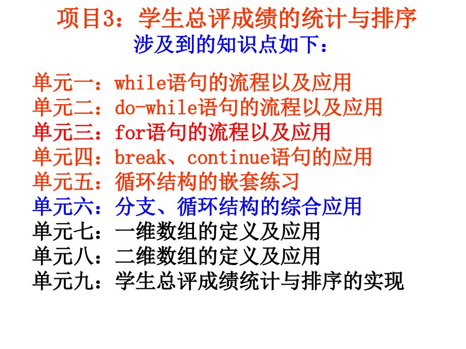 18-顺序、分支、选择结构的综合应用(课堂)_第1页