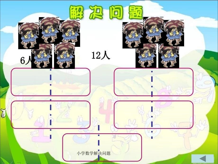 小学数学解决问题课件_第5页