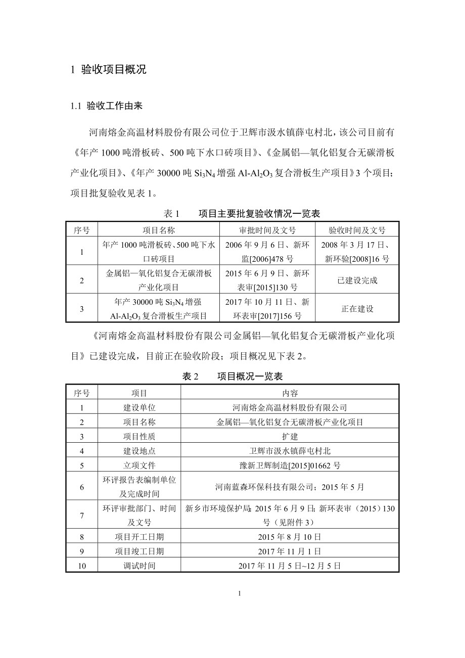 河南熔金高温材料股份有限公司金属铝一氧化铝复合无碳滑板产业化项目竣工环境保护验收监测报告.doc_第2页