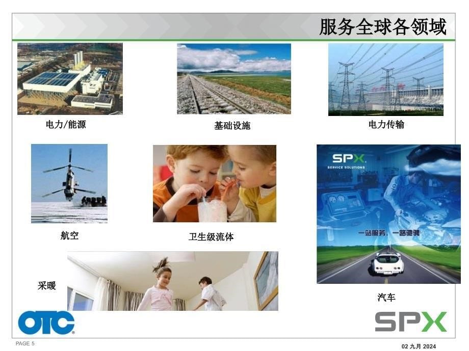 SPX产品介绍OTC_第5页