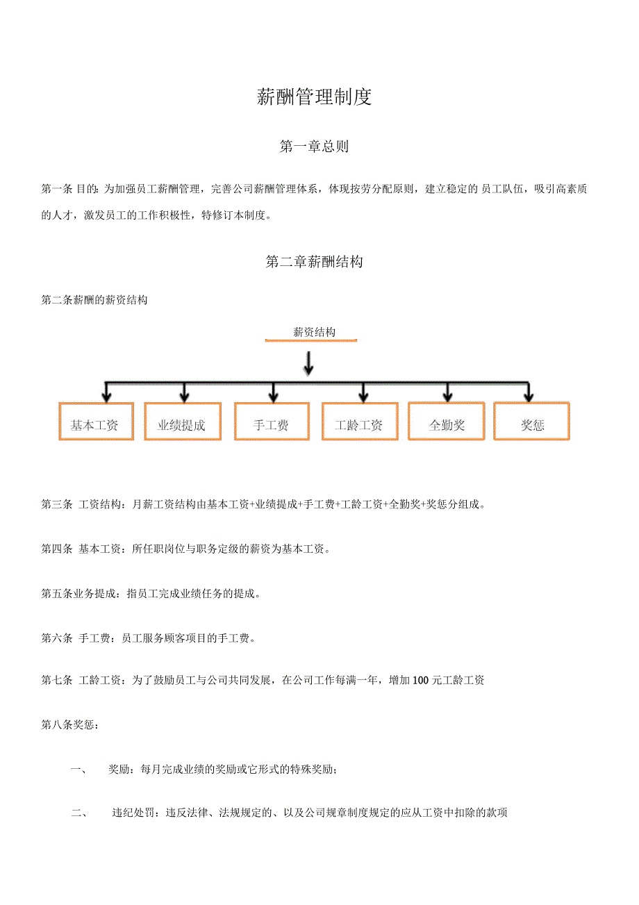 标准美容院薪酬管理制度_第1页