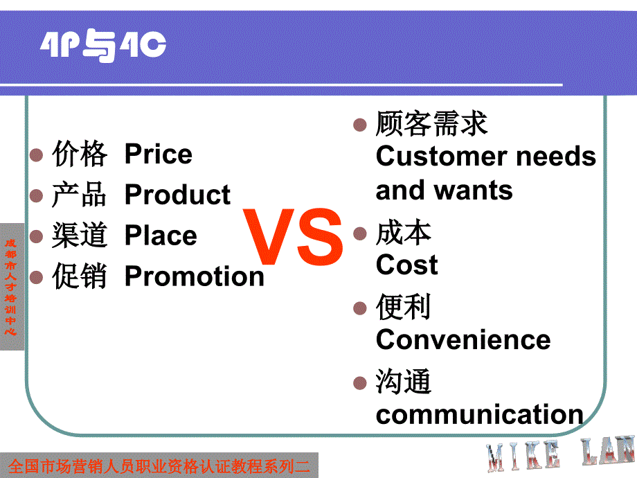 4P产品策略与定价策略PPT优秀课件_第3页