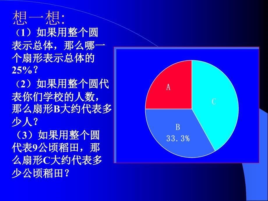 扇形统计图1.ppt_第5页