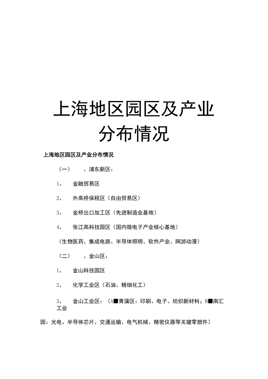 上海地区园区及产业分布情况资料_第1页