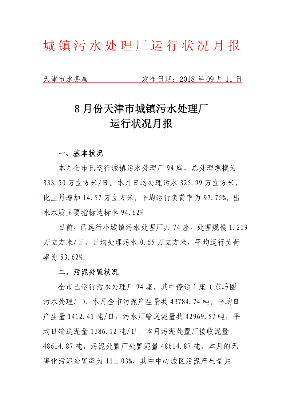 城镇污水处理厂运行情况月报_第1页