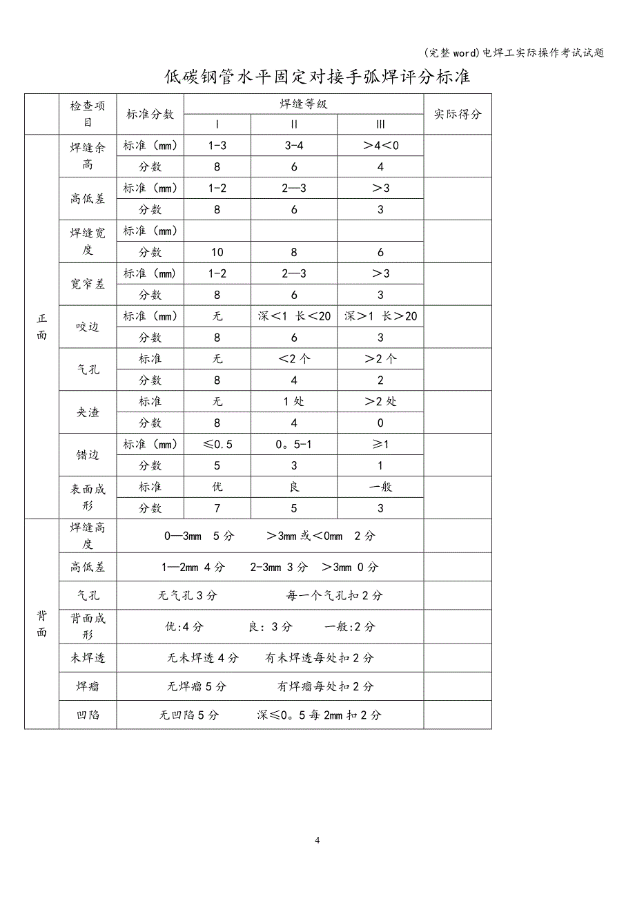 (完整word)电焊工实际操作考试试题.doc_第4页