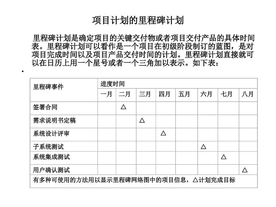 软件项目中编写WBS的模板ppt课件_第5页