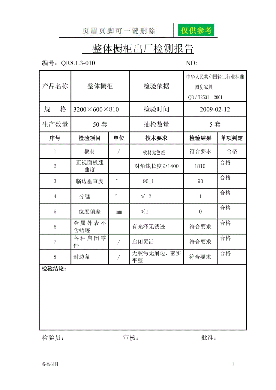 成品出厂检验报告一类特制_第1页