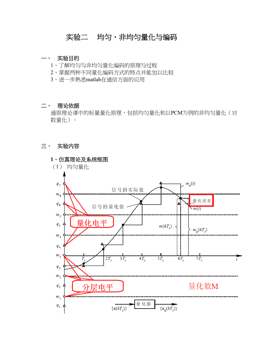 实验二均匀非均匀量化与编码(DOC 18页)_第1页