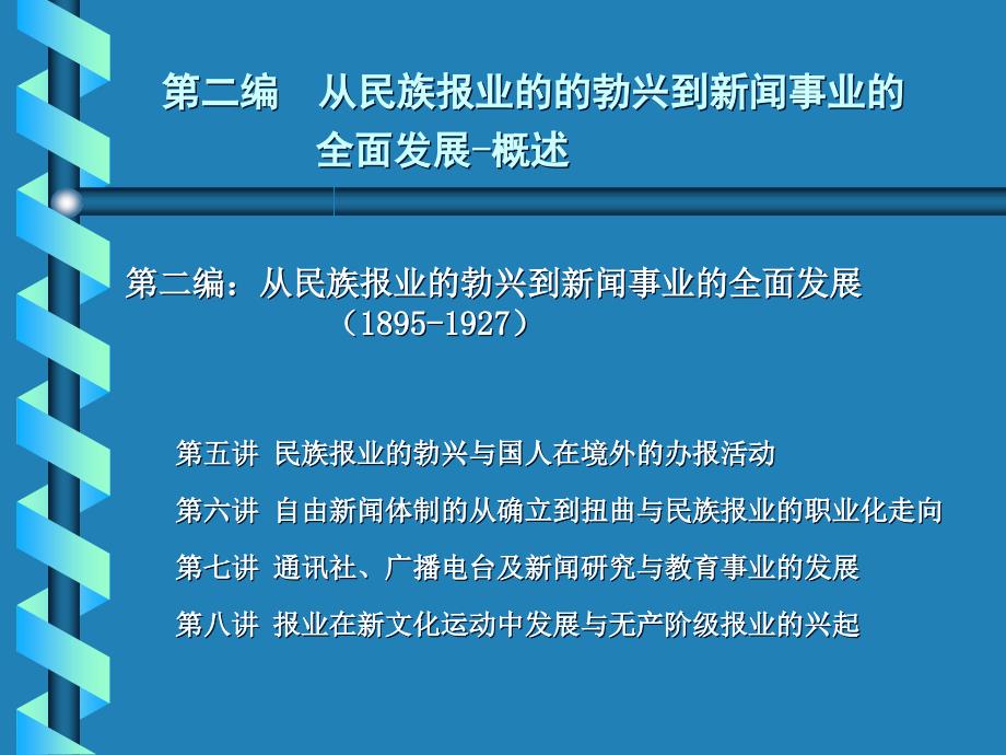 中国新闻事业发展史第五讲 民族报业的勃兴与国人在境外的办报活动_第2页