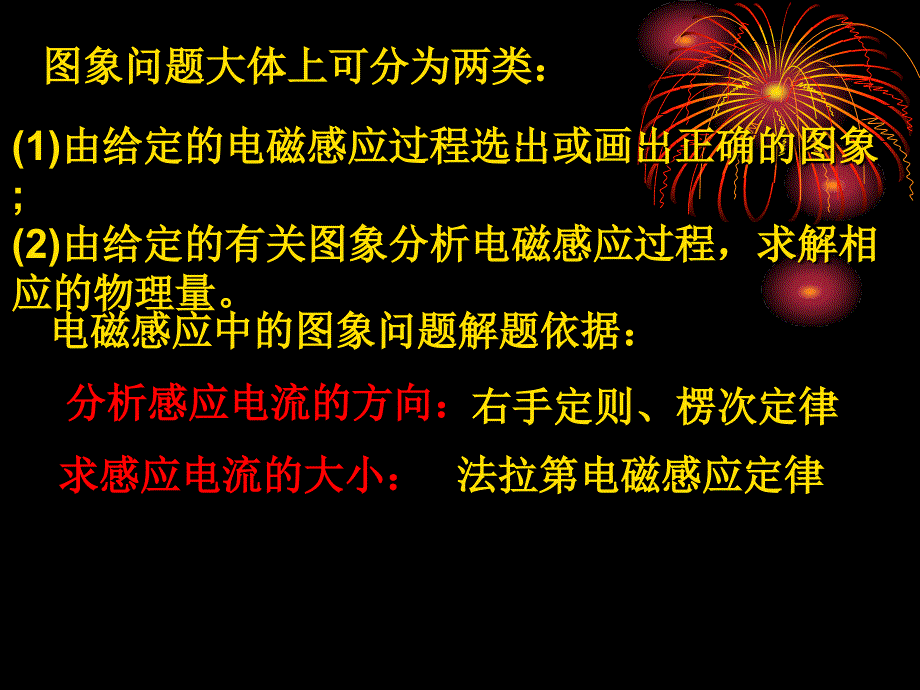 电磁感应中常涉及Bt图像t图像Et图像It图象和Ft图像等课件_第3页