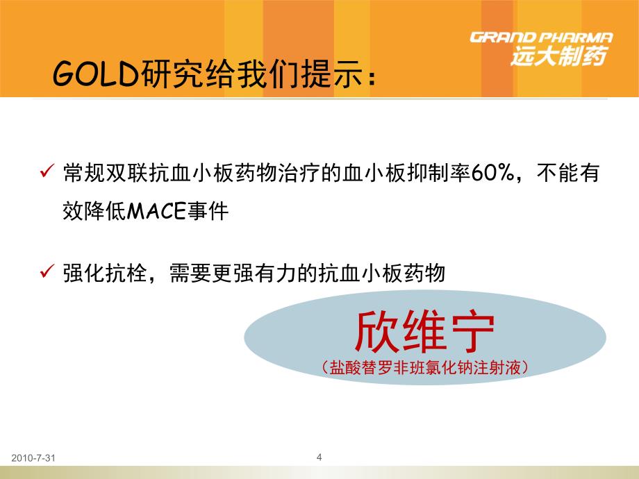 替罗非班在ACS治疗中的应用ppt参考课件_第4页