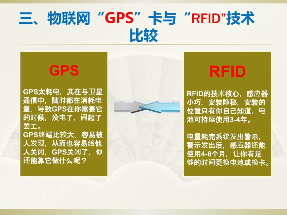 平安城市轨迹管理系统_第3页