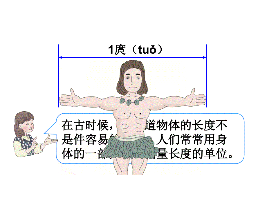 人教版小学数学二年级上册：数学ppt课件-第一单元-第1课时-认识厘米-用厘米量｜_第3页