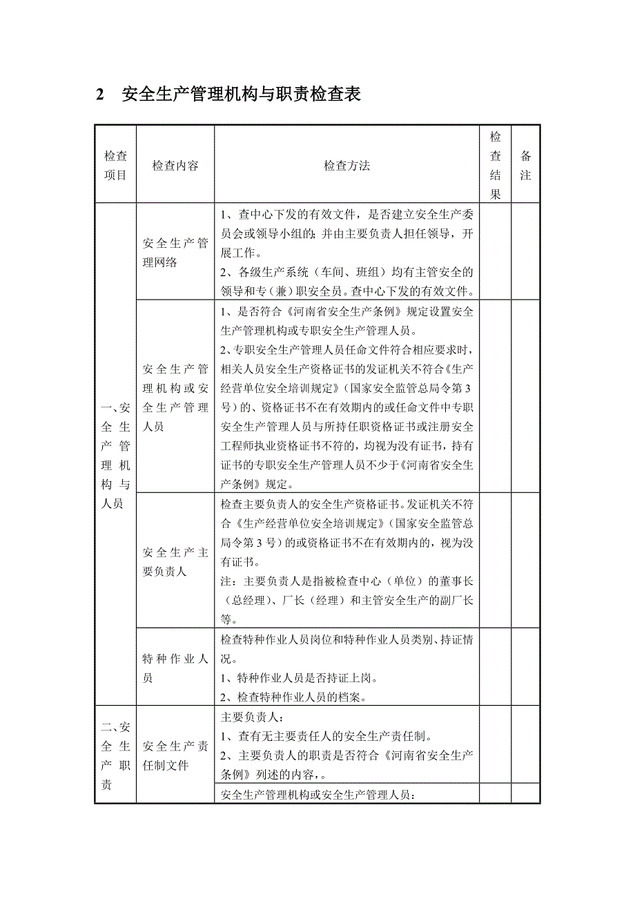 电力安全检查表_第2页