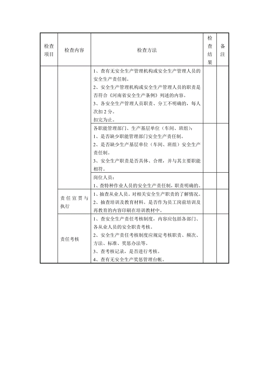 电力安全检查表_第3页