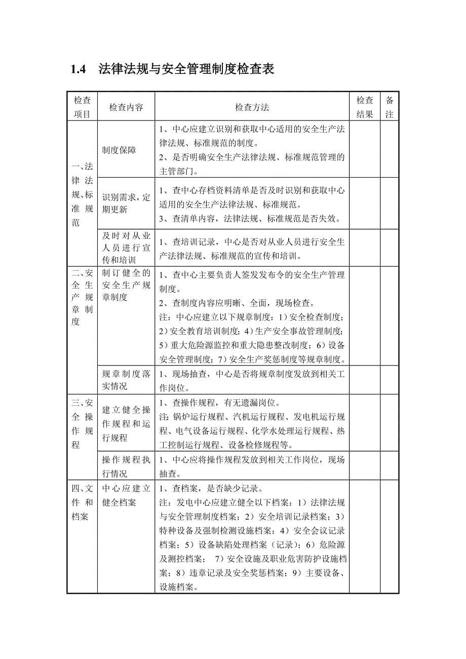 电力安全检查表_第5页