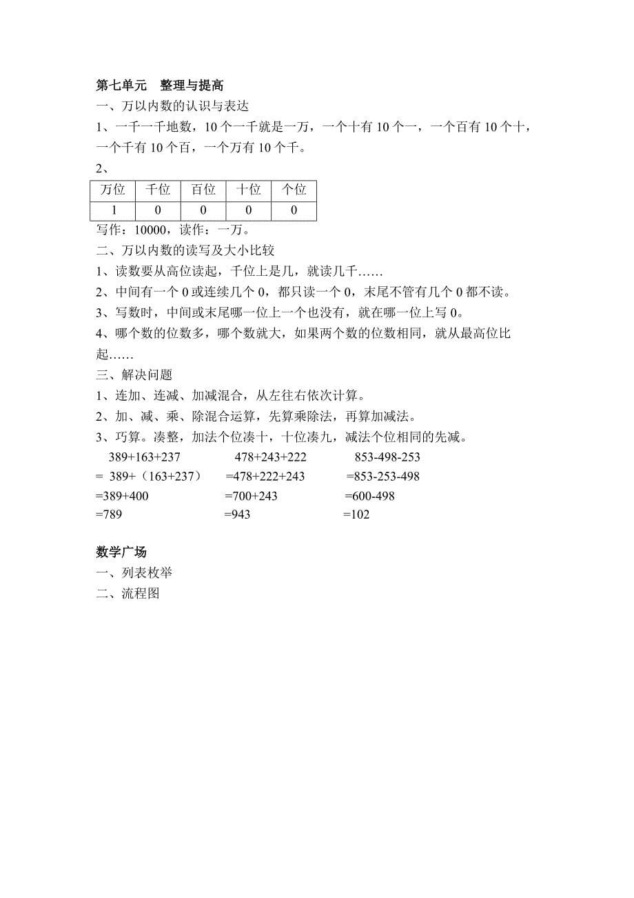 沪教版二年级下册数学知识点总结_第5页