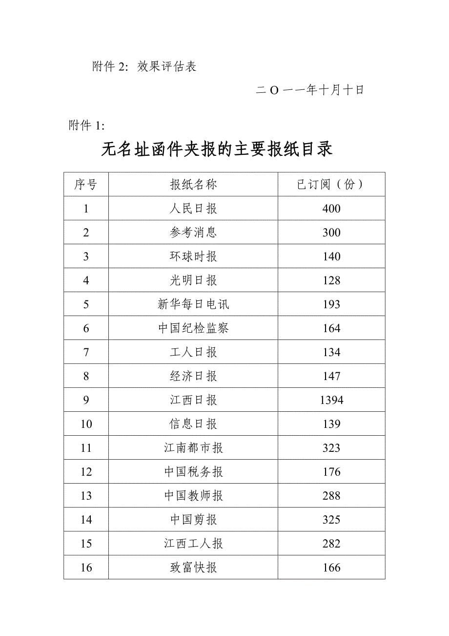 四季度无名址商函项目策划方案.doc_第5页