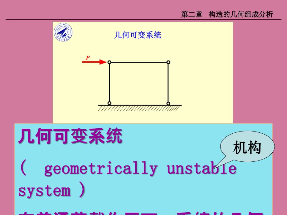 大学飞机结构力学电子教学教案ppt课件_第4页