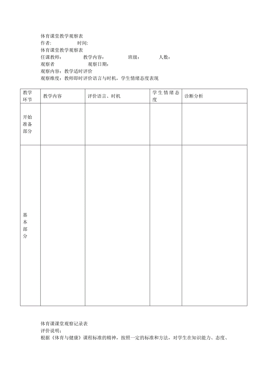 体育课堂教学观察表.doc_第1页