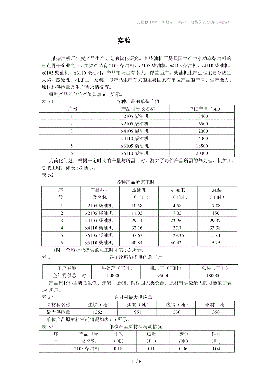 运筹学excel实验题目_第1页