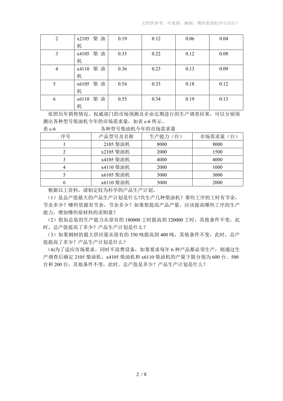 运筹学excel实验题目_第2页