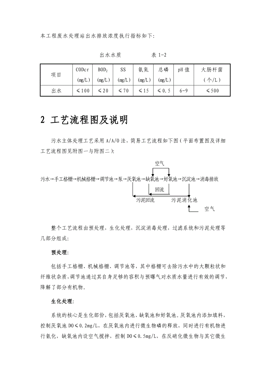 污水处理站操作规程_第4页