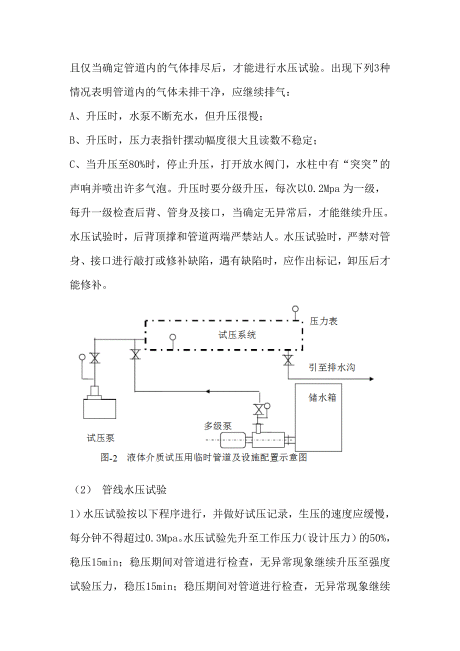 空调水管线试压冲洗方案.doc_第3页