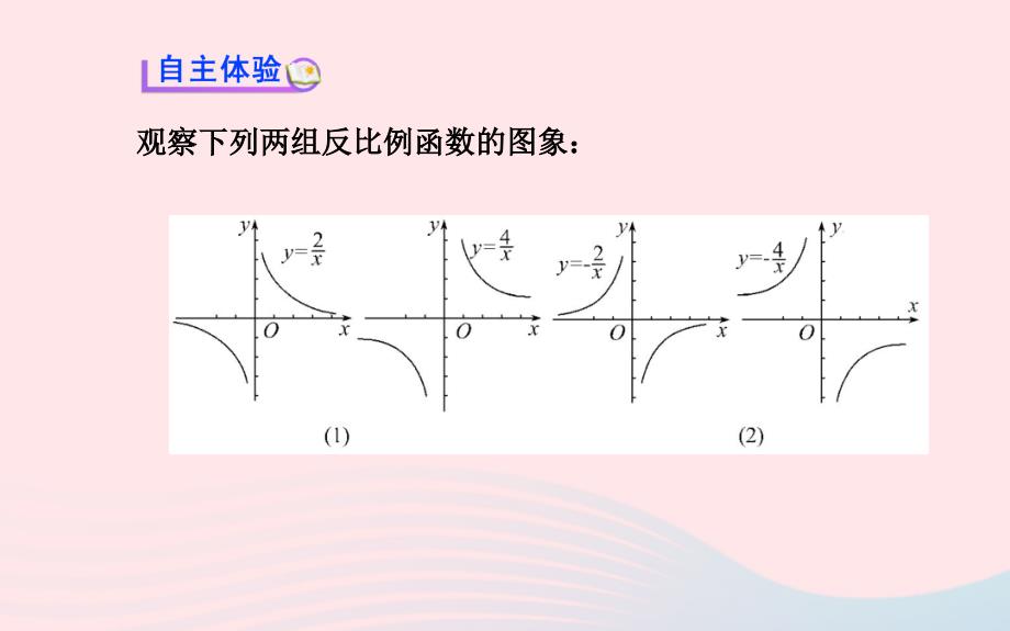 九年级数学下册第1章反比例函数1.2反比例函数的图象与性质第2课时课件湘教36_第4页