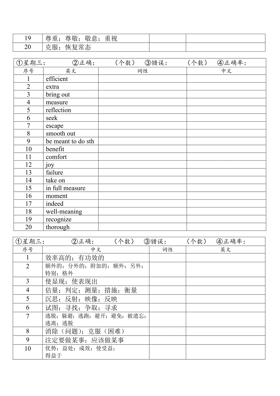 词汇默写英中互译（第二周）学案- 高考一轮复习牛津译林版必修第一册.docx_第4页