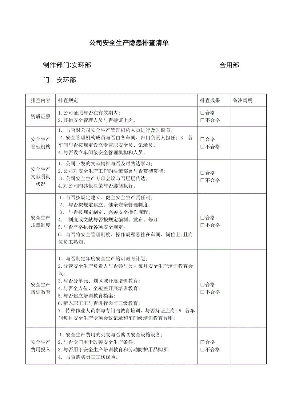 企业安全生产隐患排查清单25460_第1页